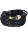 Cables Coaxiales / Latiguillos