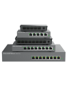 Switches Serie GWN7700 - NO gestionados