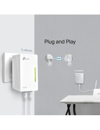 TP-Link TL-WPA4220 TKIT - Kit...