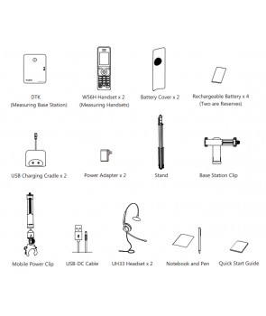 Yealink - Kit medición de cobertura
