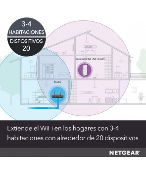 NETGEAR EX6250-100PES - Repetidor Mesh AC1750, 802.11ac, ax & a/b/g/n 2